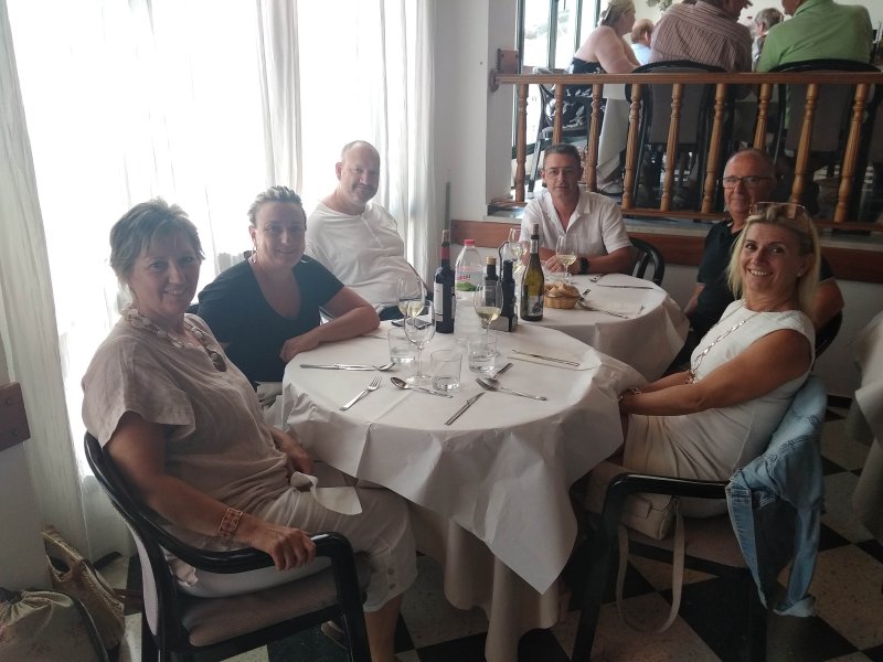 Resumen 2019