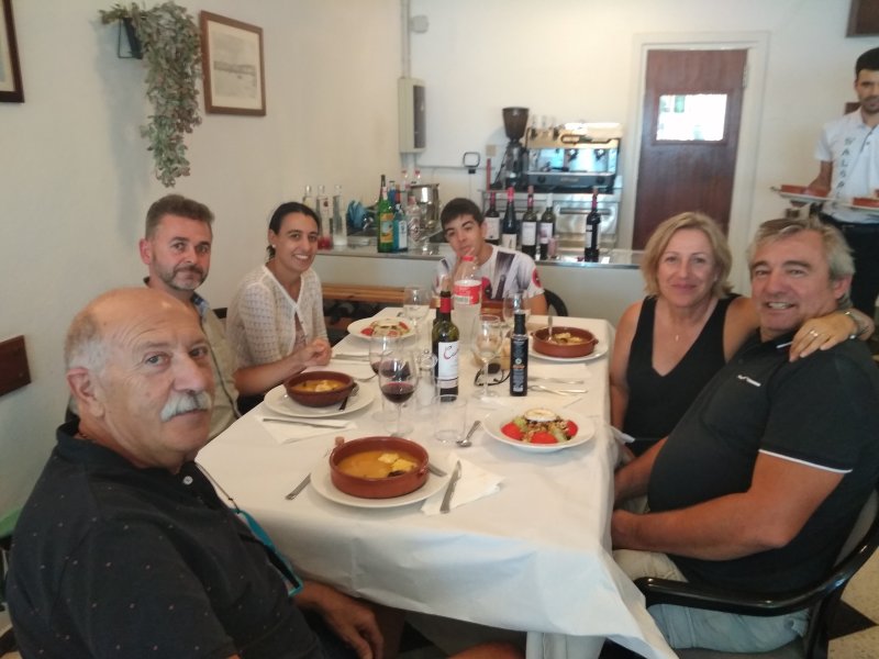 Resumen 2019