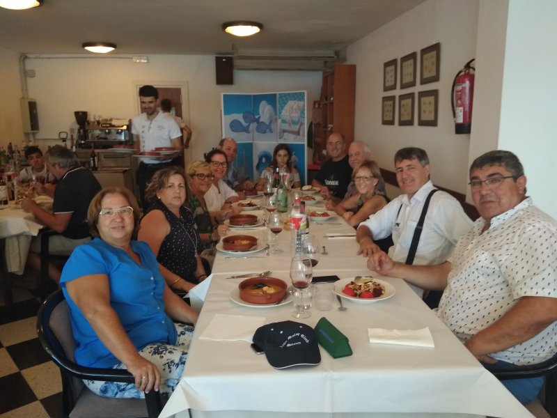 Resumen 2019