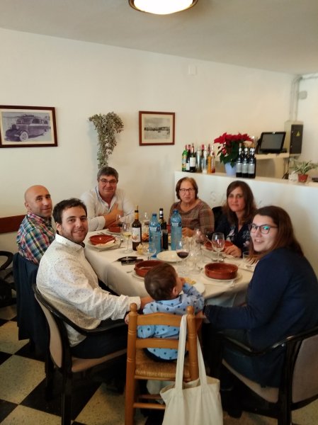 Resumen 2019