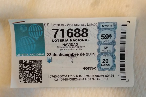 Resumen 2019