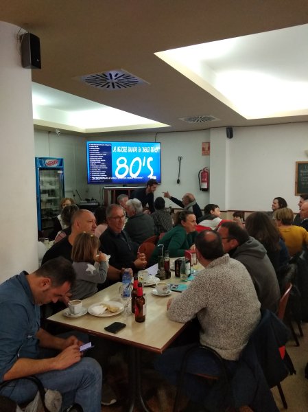 Resumen 2020