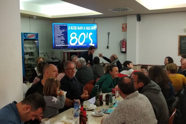 Resumen 2020
